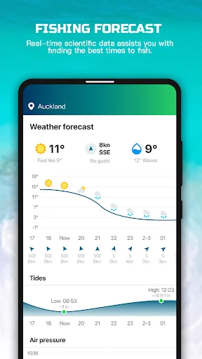 Rippton–Social  Fishing App