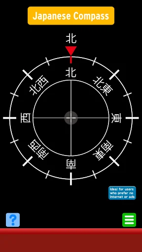 Japanese Compass