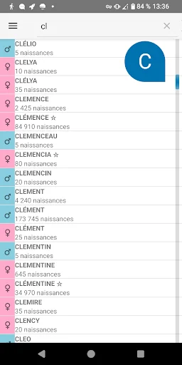 Prénoms des Bébés Français