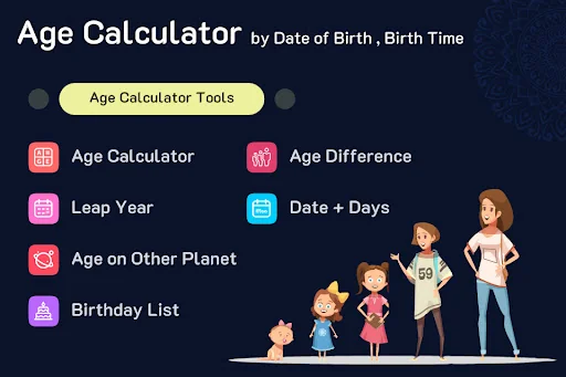 Age Calculator App
