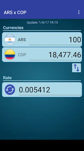 Argentine Peso x Colombia Peso
