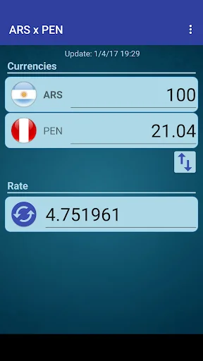 Arg. Peso x Peruvian Nuevo Sol