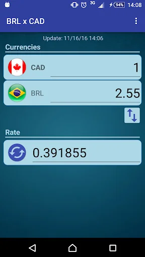 Brazilian Real Canadian Dollar