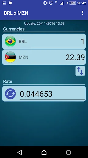Brazil Real Mozambique Metical
