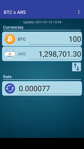 Bitcoin x Argentine Peso