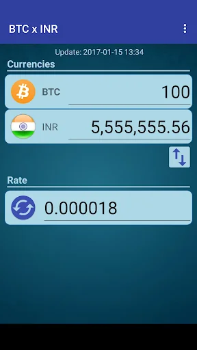 Bitcoin x Indian Rupee