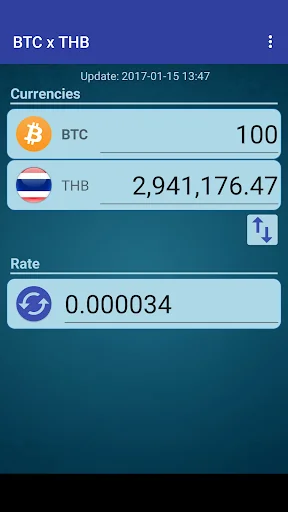Bitcoin x Thai Baht