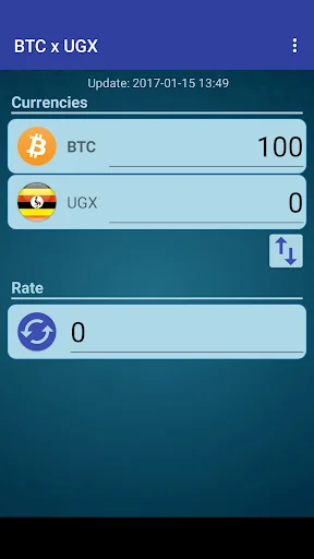 Bitcoin x Uganda Shilling