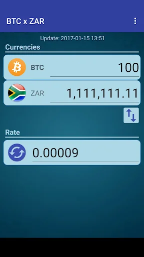 Bitcoin x South African Rand