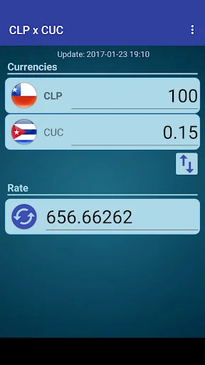 Chile Peso x Cuban Conv. Peso