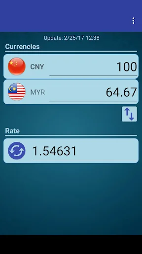 CHN Yuan x Malaysian Ringgit