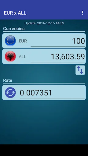 Euro x Albanian Lek