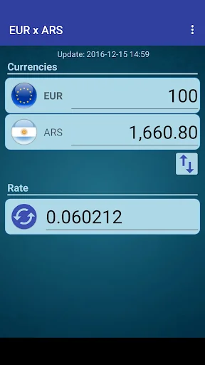 Euro x Argentine Peso