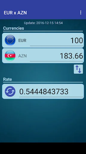 Euro x Azerbaijanian Manat