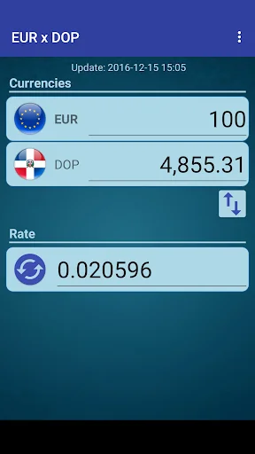 Euro x Dominican Peso