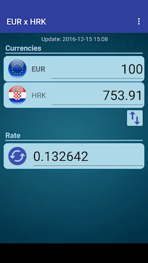 Euro x Croatian Kuna