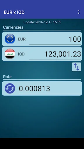 Euro x Iraqi Dinar