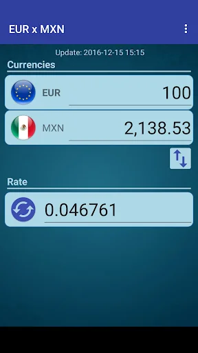 Euro x Mexican Peso