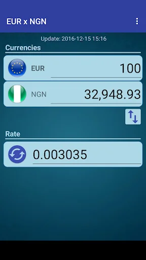 Euro x Nigerian Naira