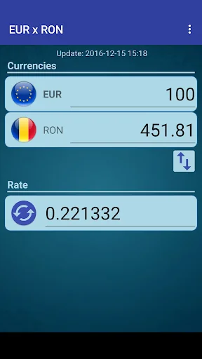 Euro x Romanian Leu