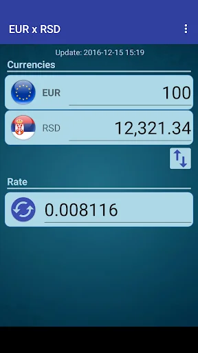 Euro x Serbian Dinar