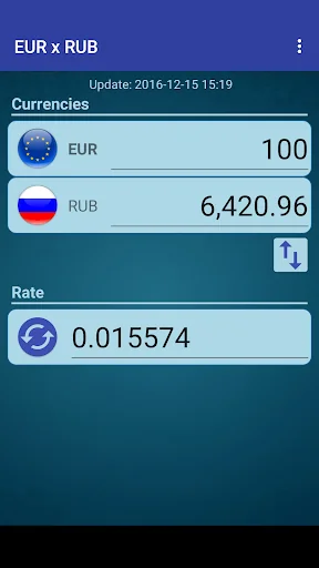 Euro x Russian Ruble
