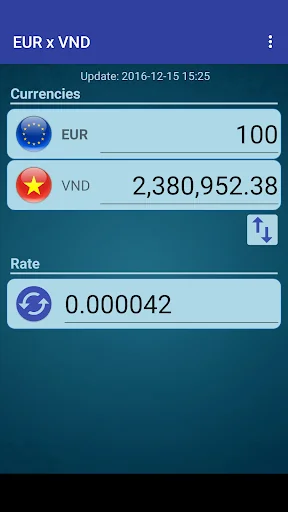Euro x Vietnamese Dong