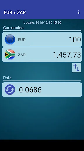 Euro x South African Rand