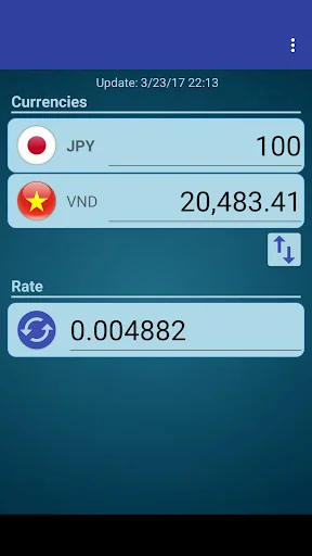 Japan Yen x Vietnamese Dong