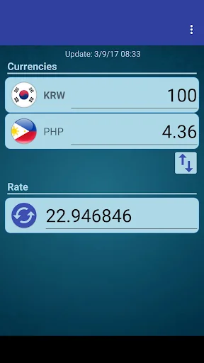 S Korea Won x Philippine Peso