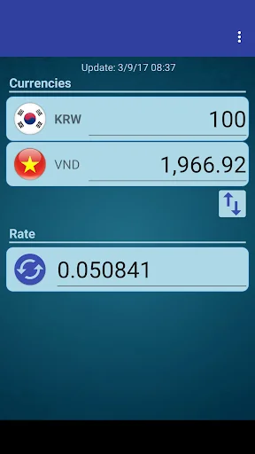 S Korea Won x Vietnamese Dong