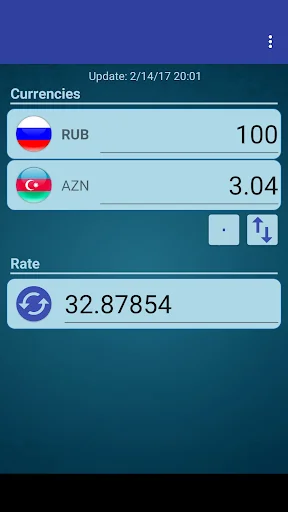 RUS Ruble x Azerbaijan Manat