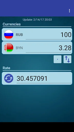 RUS Ruble x Belarusian Ruble