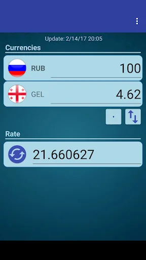 Russian Ruble x Georgian Lari