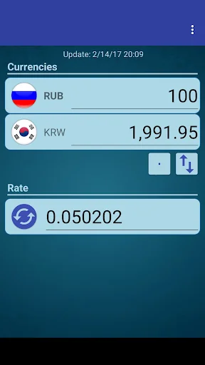 RUS Ruble x South Korean Won