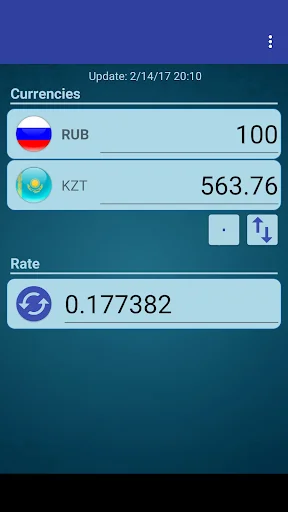 RUS Ruble x Kazakhstani Tenge