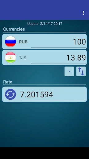 Russia RUB x Tajikistan Somoni