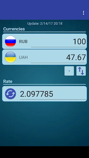 RUS Ruble x Ukrainian Hryvnia
