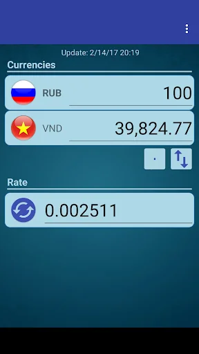 RUS Ruble x Vietnamese Dong