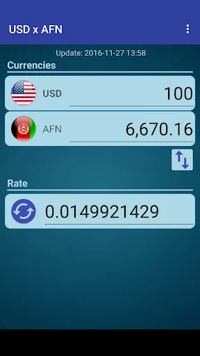 US Dollar to Afghan Afghani