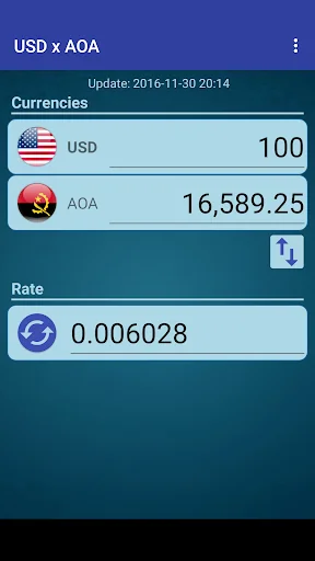 US Dollar to Angolan Kwanza