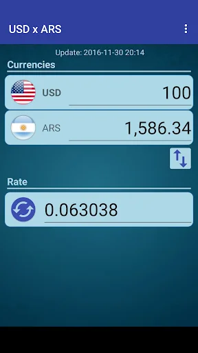 US Dollar to Argentine Peso