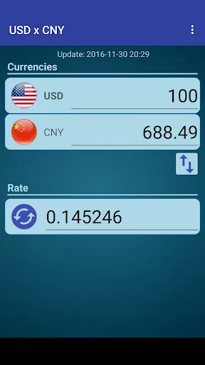 US Dollar to Chinese Yuan