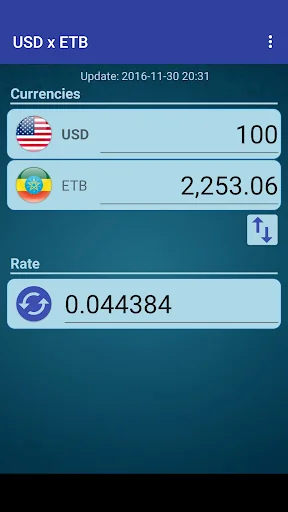 US Dollar to Ethiopian Birr