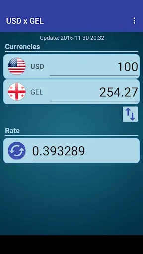 US Dollar to Georgian Lari