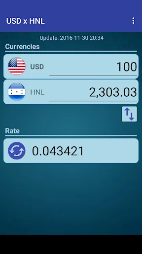 US Dollar to Honduran Lempira