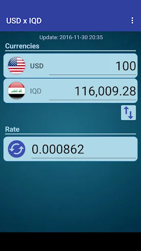 US Dollar to Iraqi Dinar