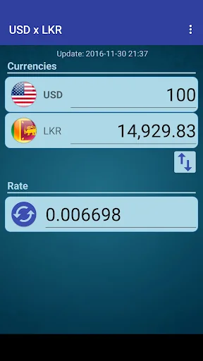 US Dollar to Sri Lanka Rupee