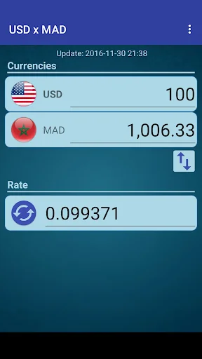 US Dollar to Moroccan Dirham