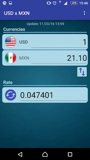 US Dollar x Mexican Peso